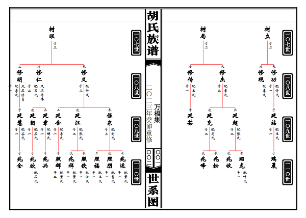 家谱排版